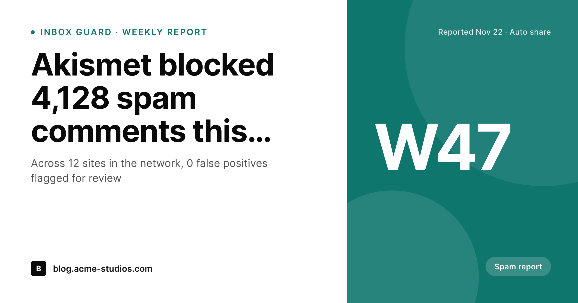SleekPixel example output for Akismet Anti-Spam