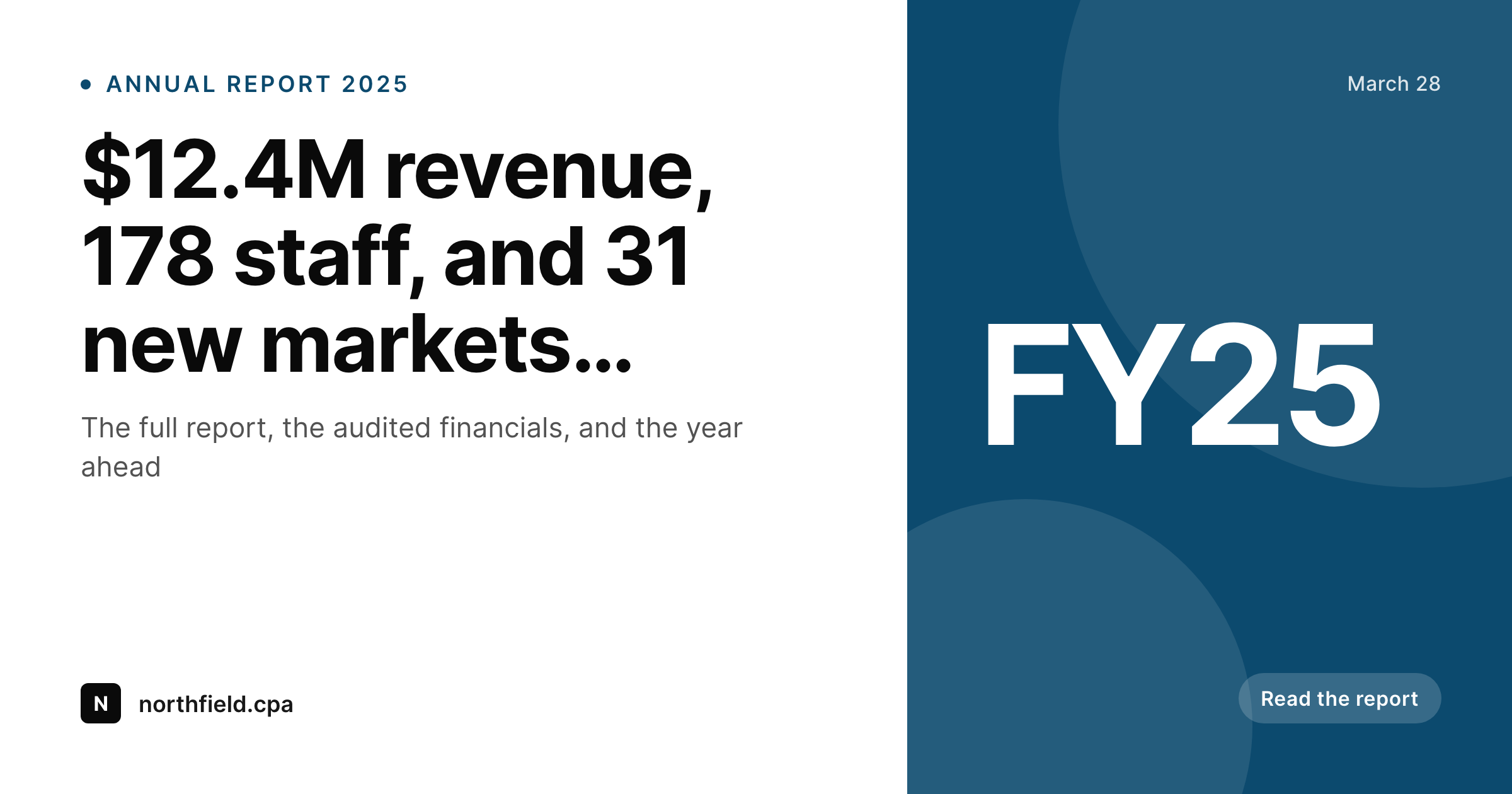 SleekPixel example output for annual report card