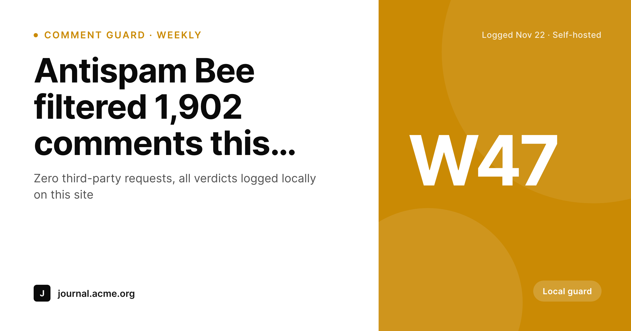 SleekPixel example output for Antispam Bee