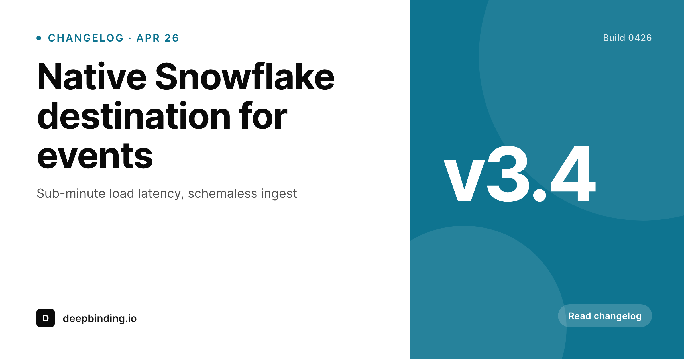 SleekPixel example output for B2B SaaS