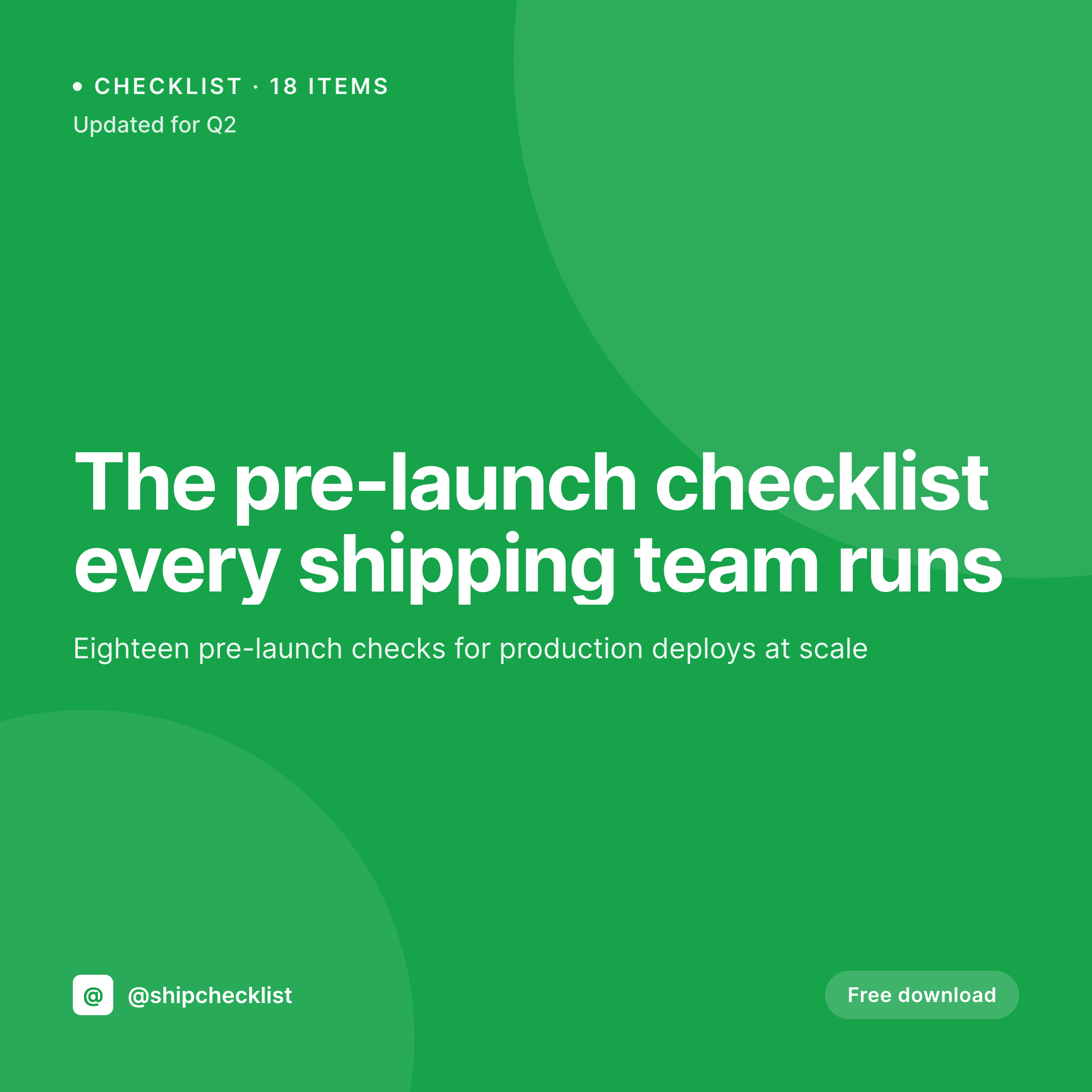 SleekPixel example output for checklist download card