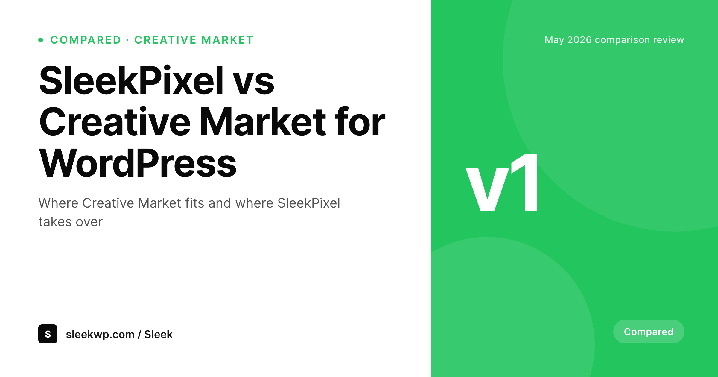 SleekPixel example output for Creative Market alternative for WordPress