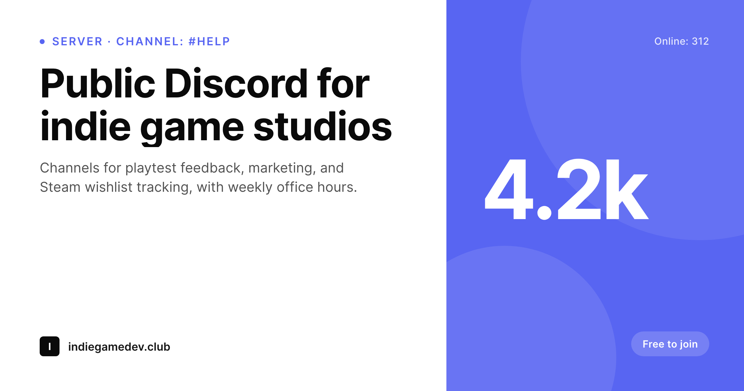 SleekPixel example output for Discord communities