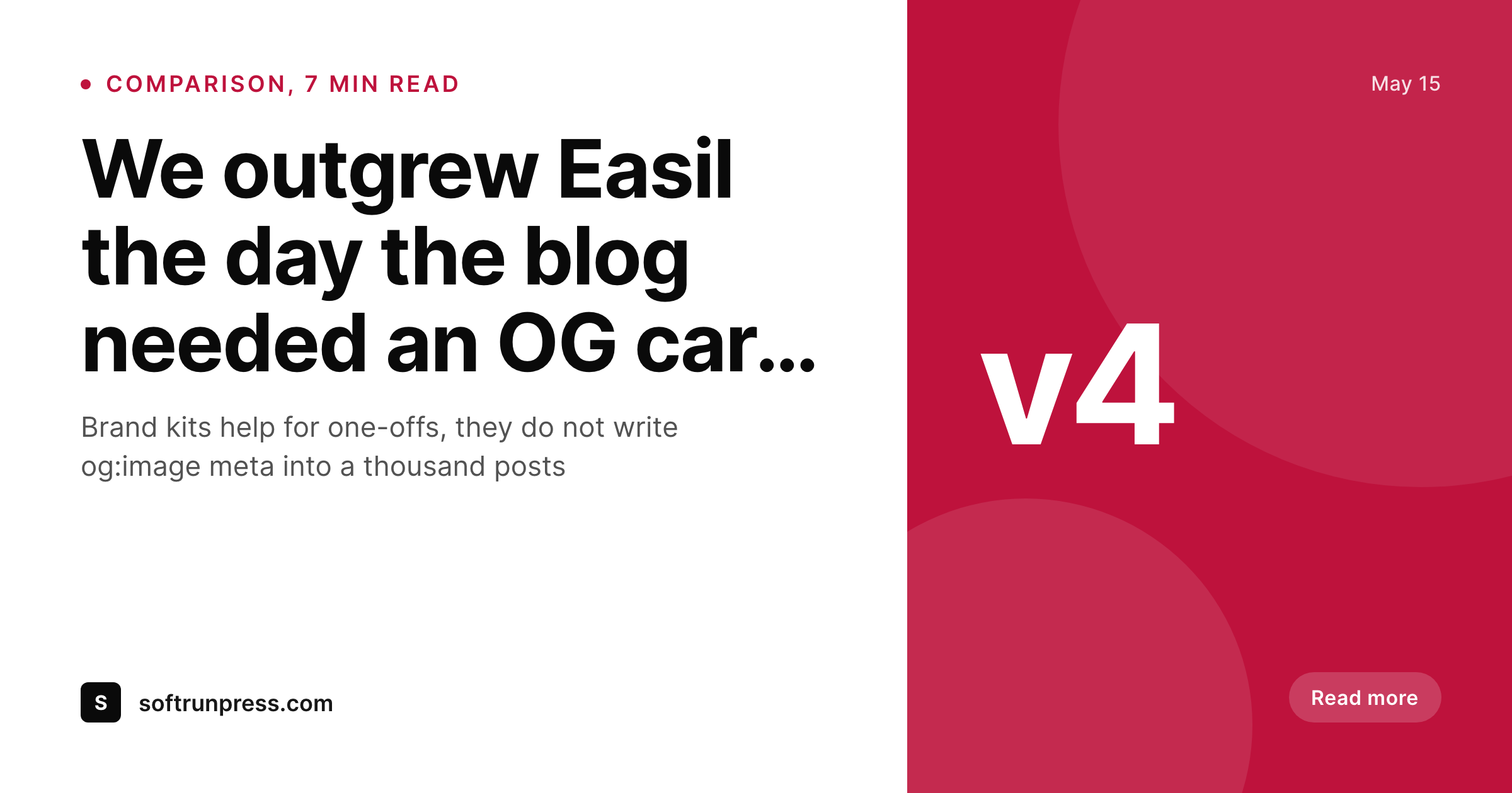 SleekPixel example output for Easil alternative for WordPress OG images