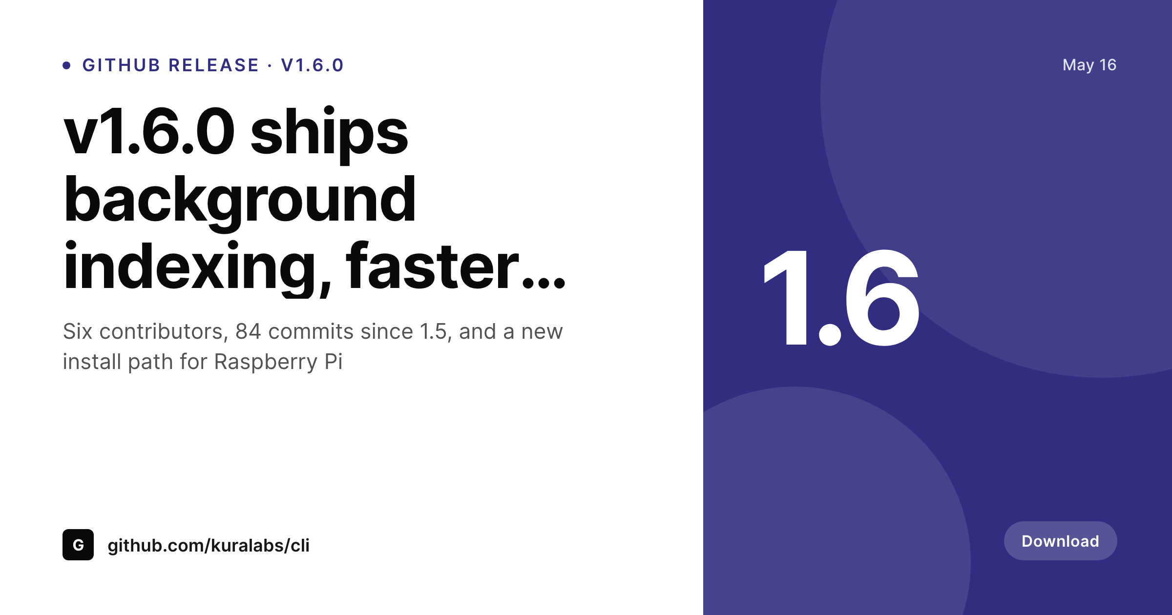 SleekPixel example output for GitHub release card