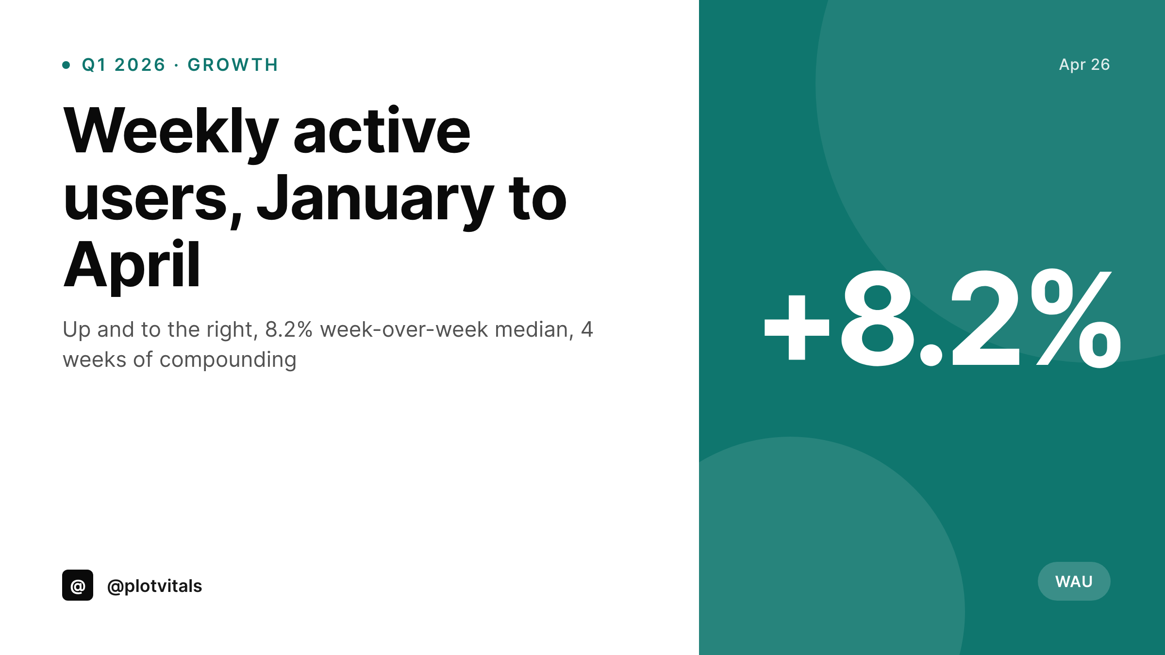SleekPixel example output for growth chart cards