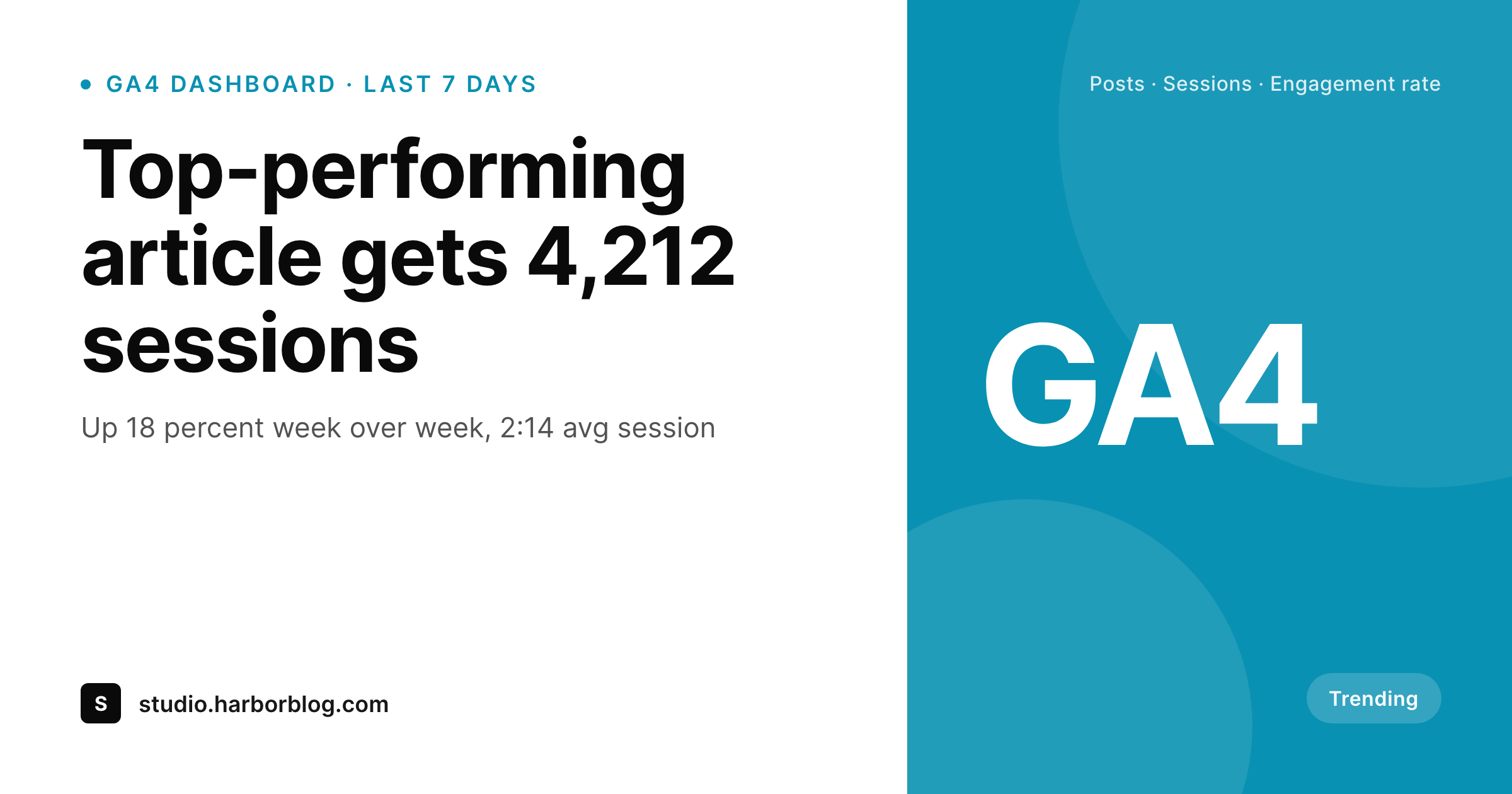 SleekPixel example output for HT Easy Google Analytics
