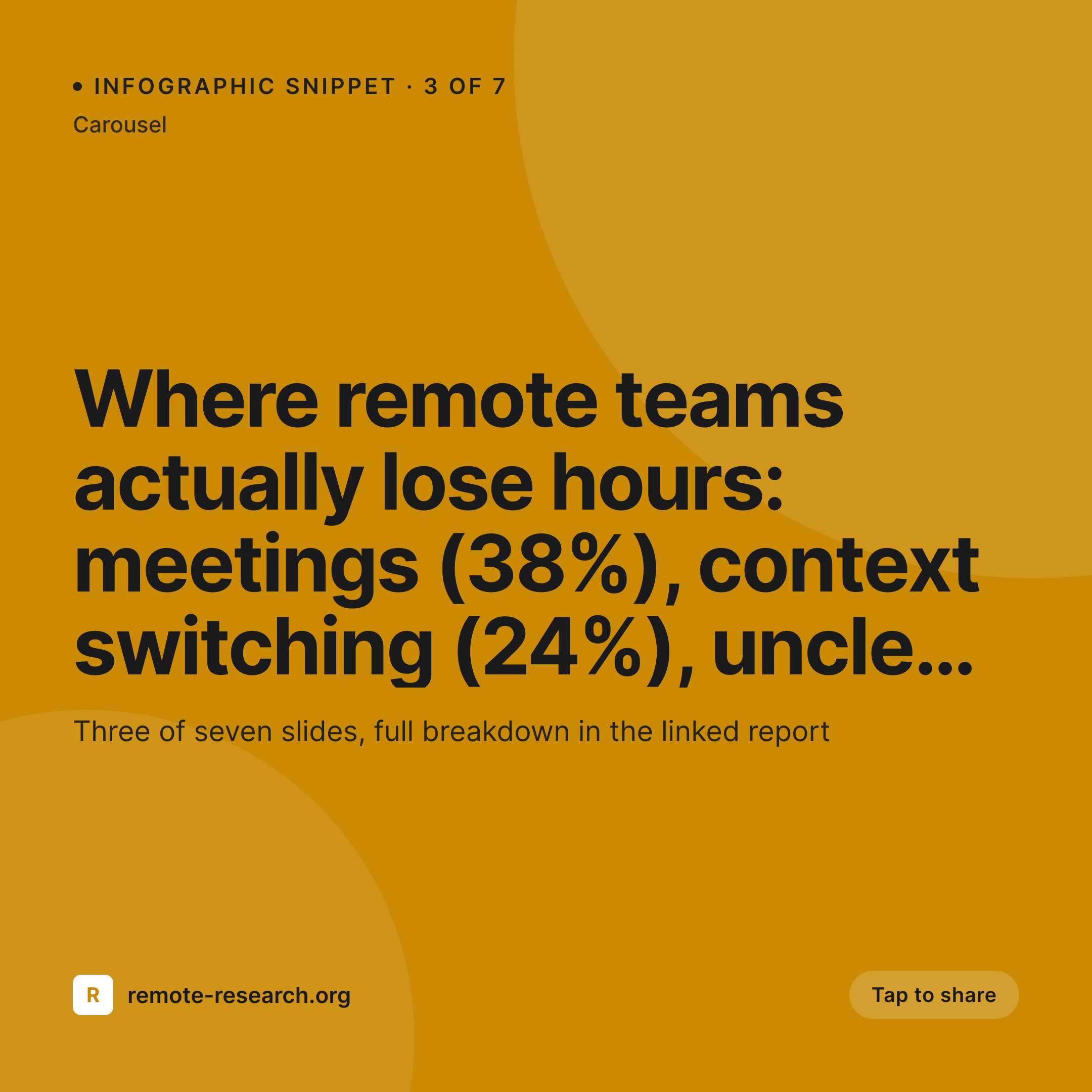 SleekPixel example output for infographic card snippets