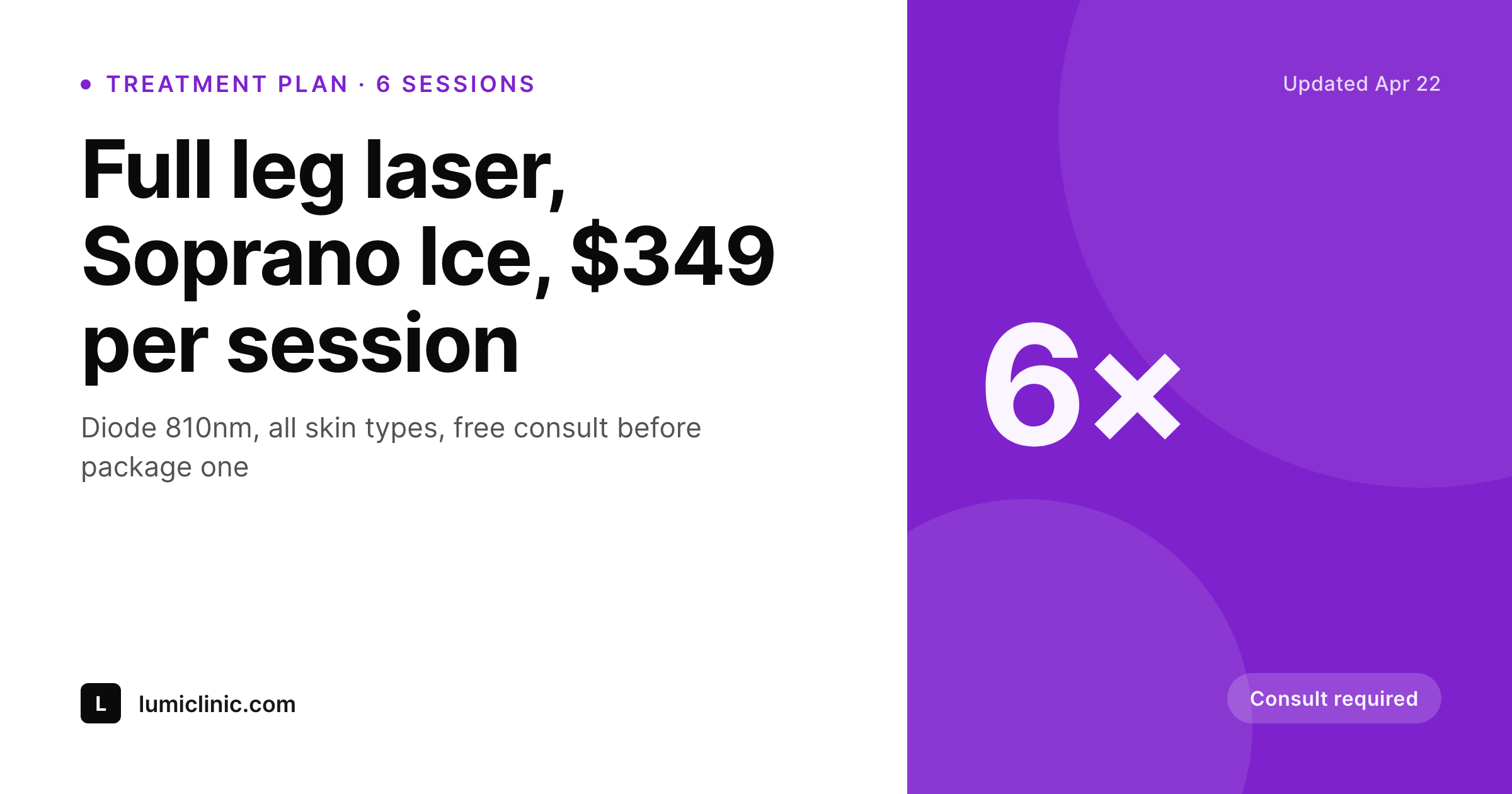 SleekPixel example output for laser hair removal clinic