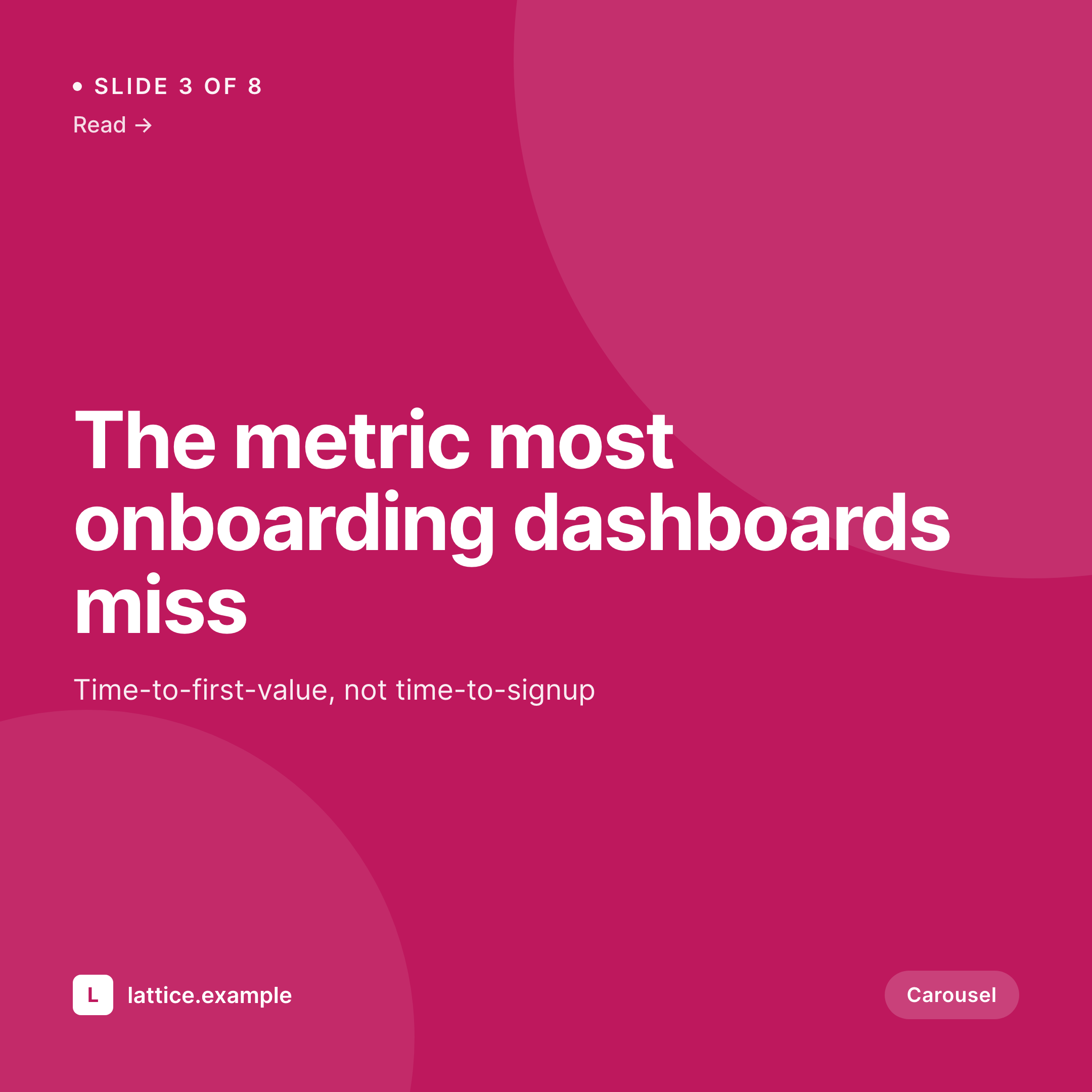 SleekPixel example output for LinkedIn carousel slides