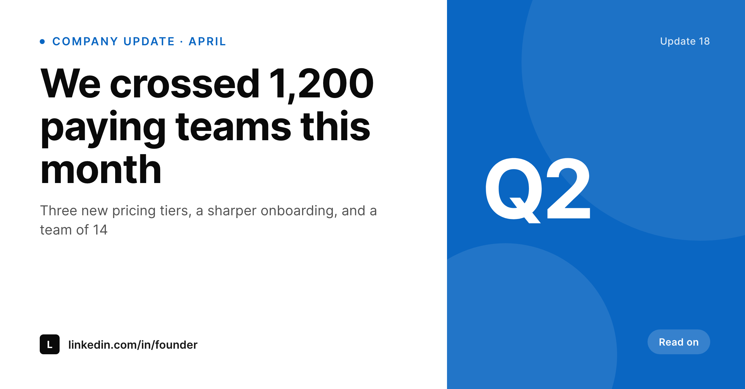 SleekPixel example output for LinkedIn update cards