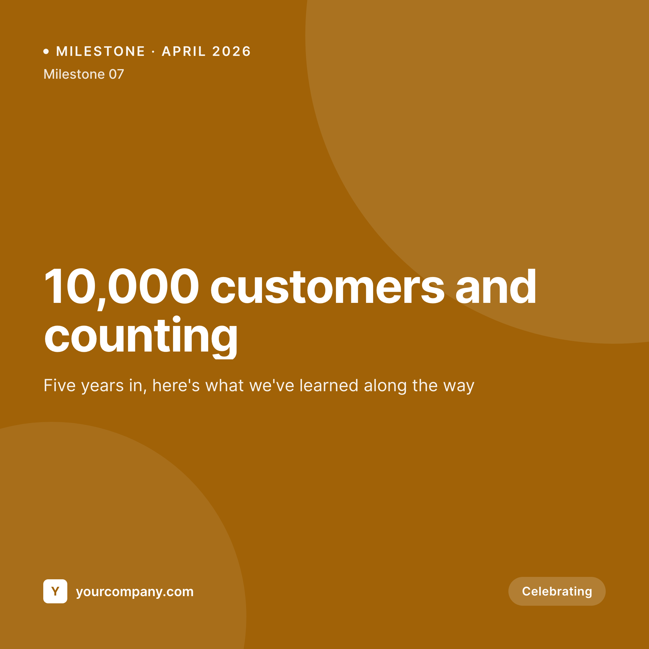 SleekPixel example output for milestone celebration cards