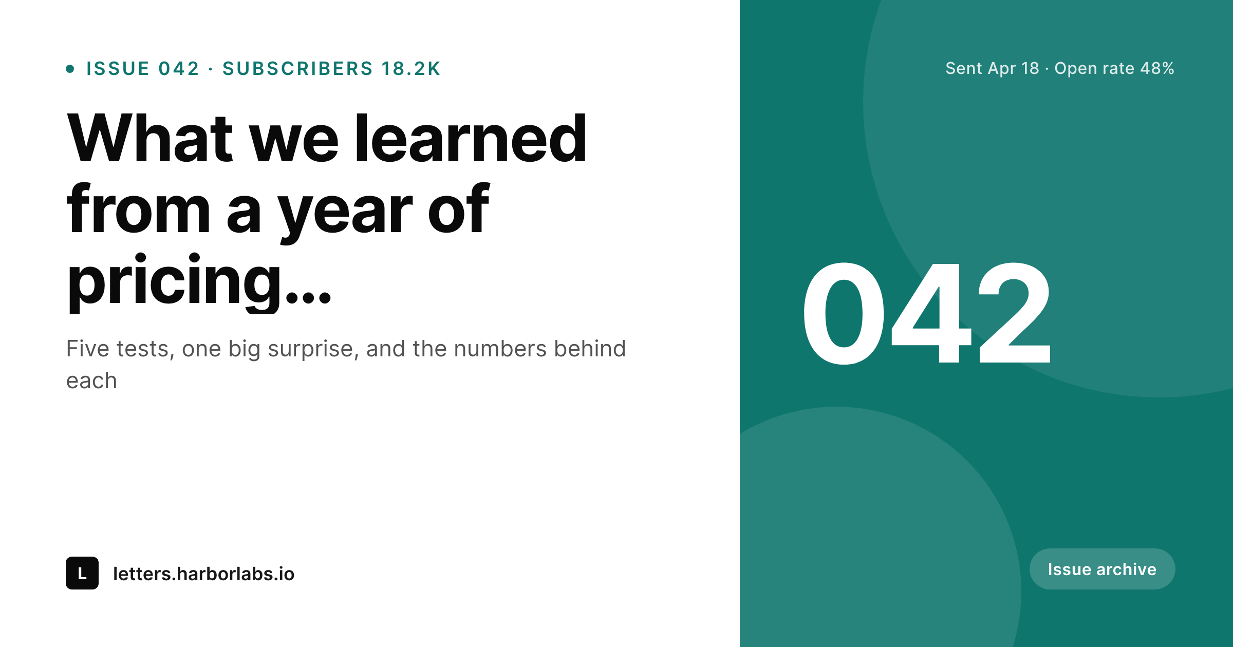 SleekPixel example output for Newsletter