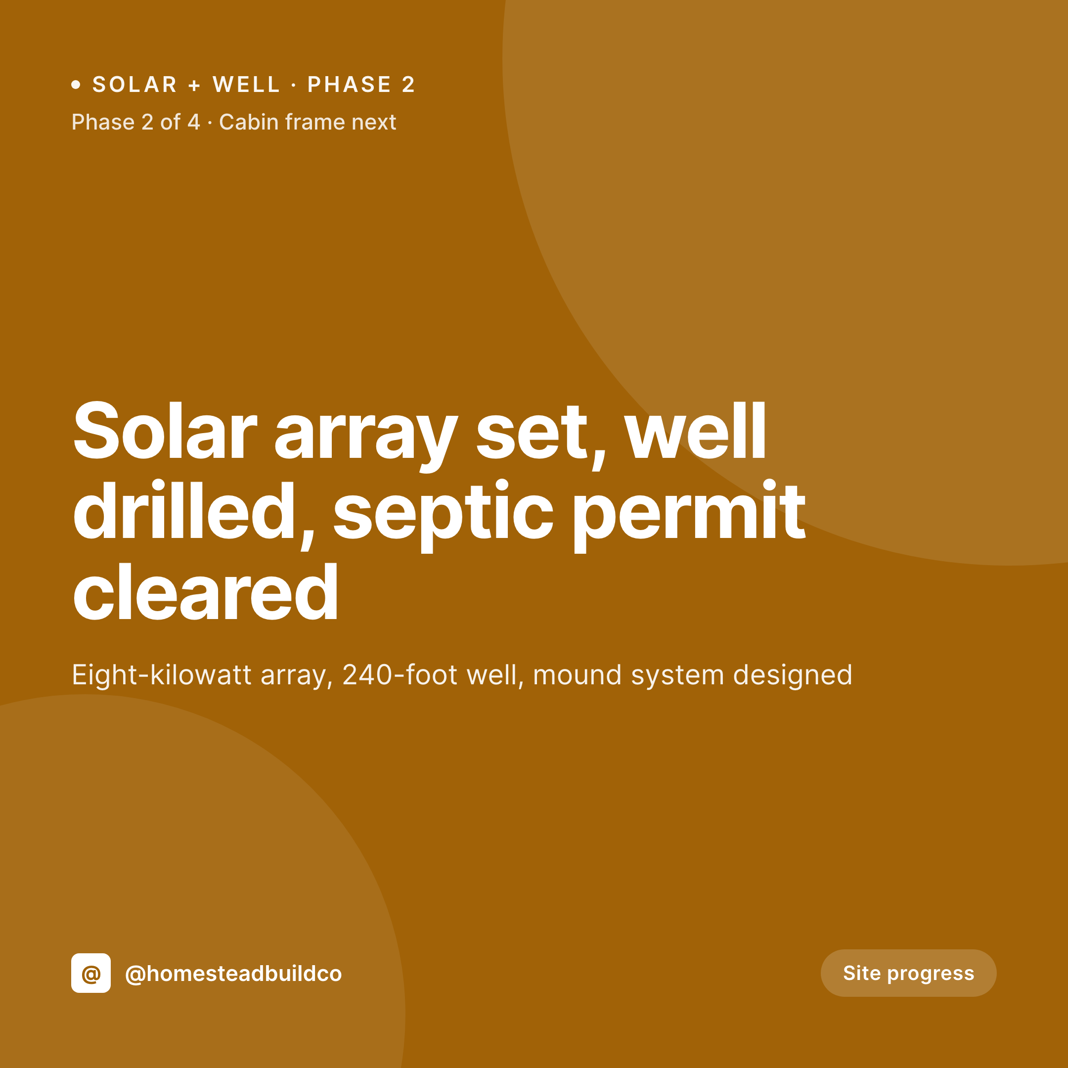 SleekPixel example output for off-grid builder