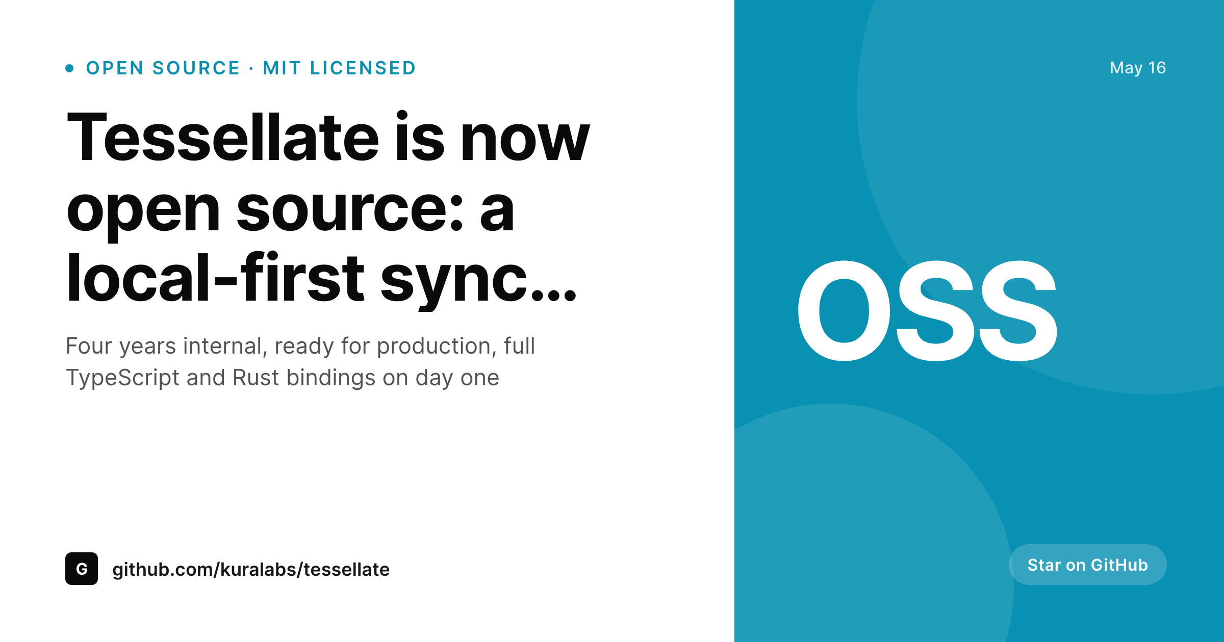 SleekPixel example output for open-source launch card