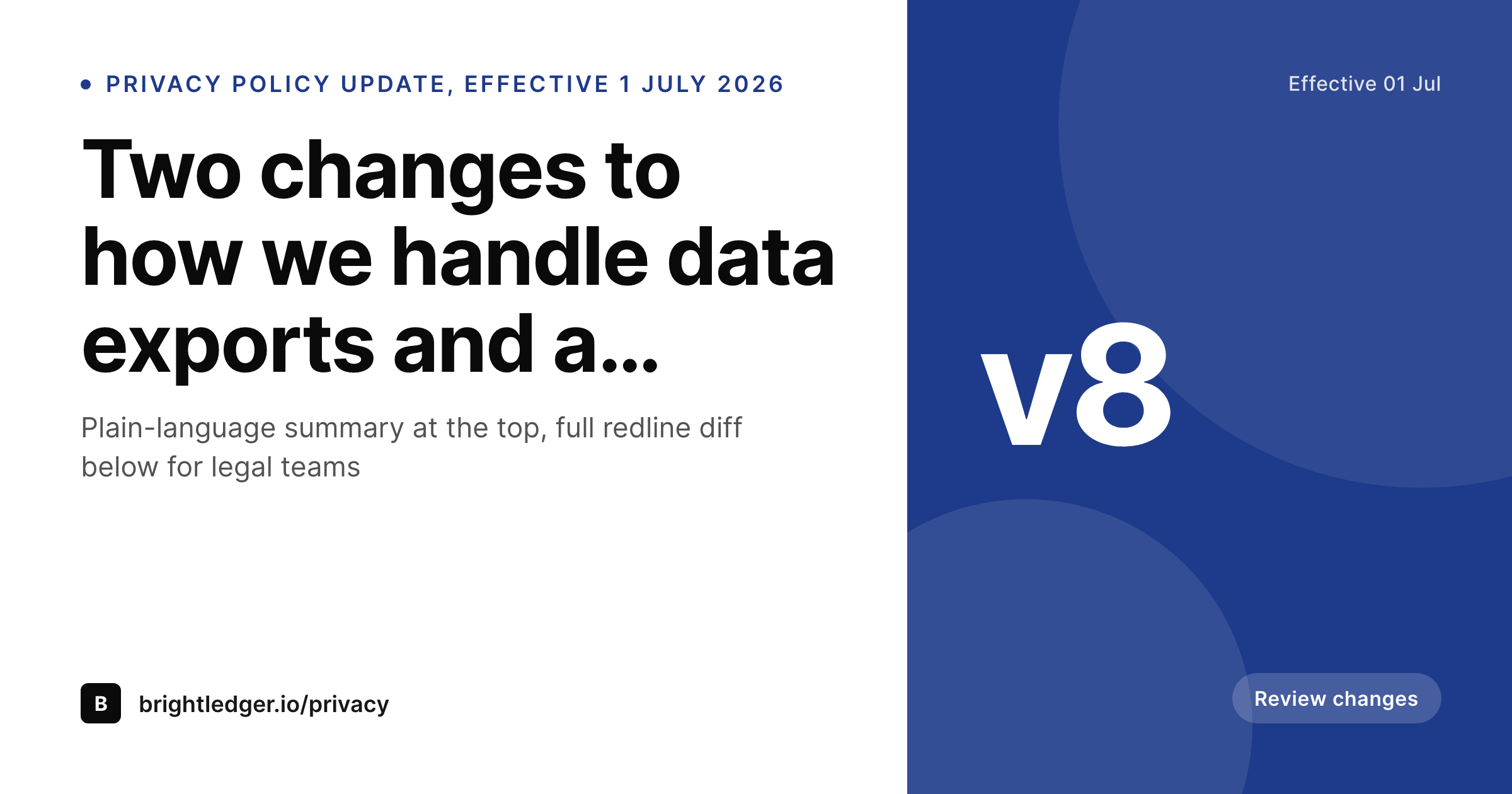 SleekPixel example output for privacy update cards