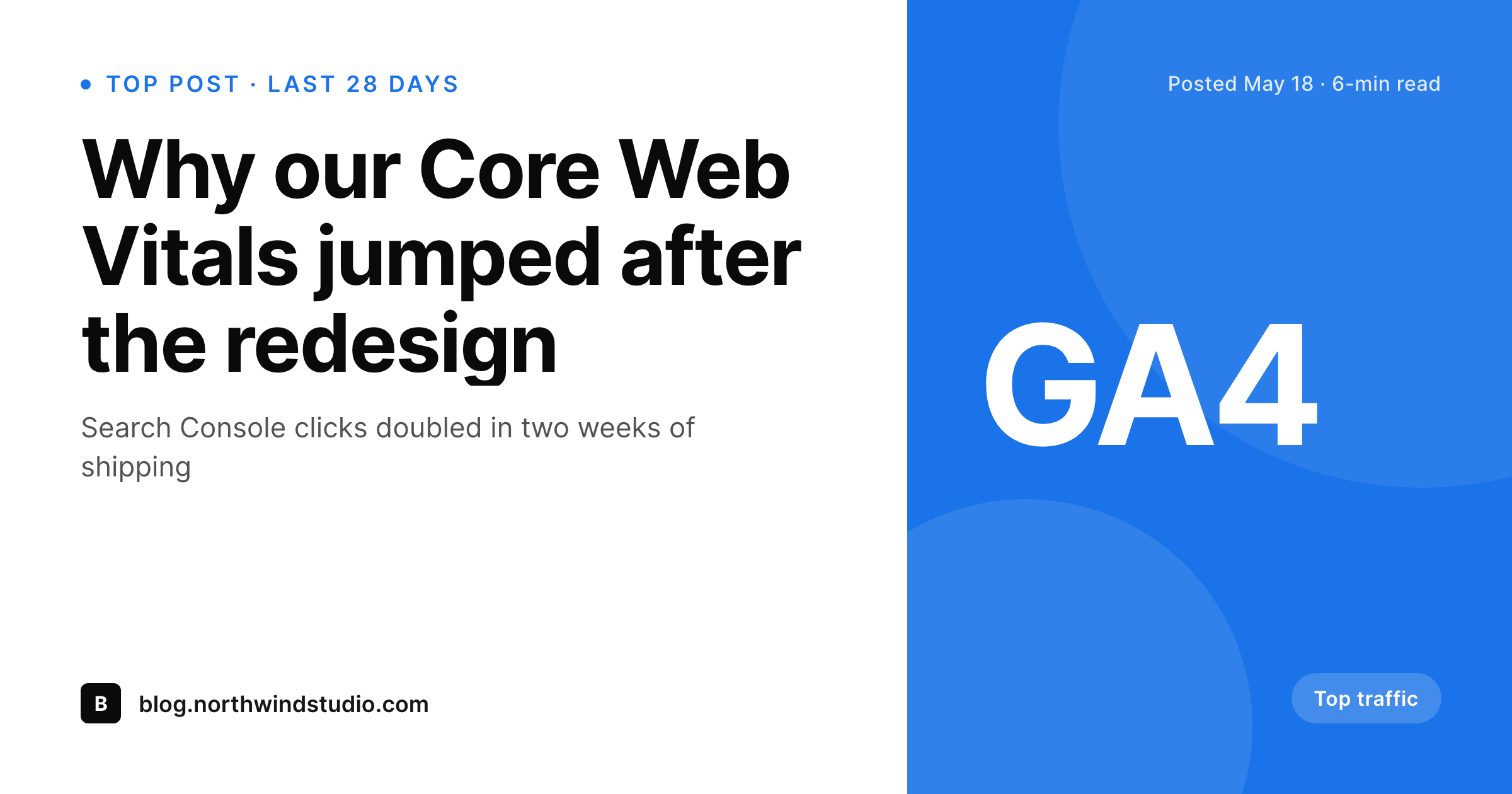 SleekPixel example output for Site Kit by Google