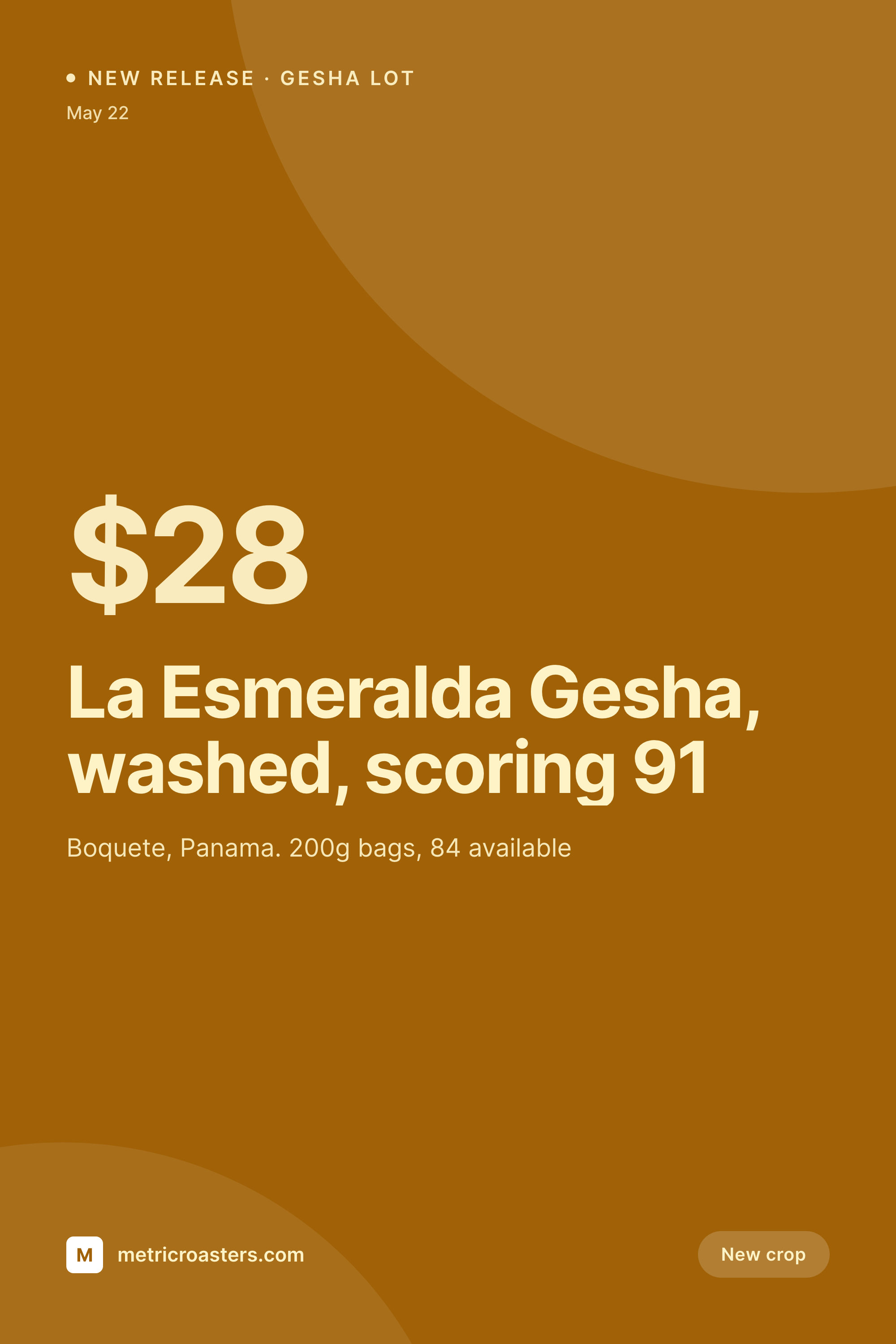 SleekPixel example output for specialty coffee roaster