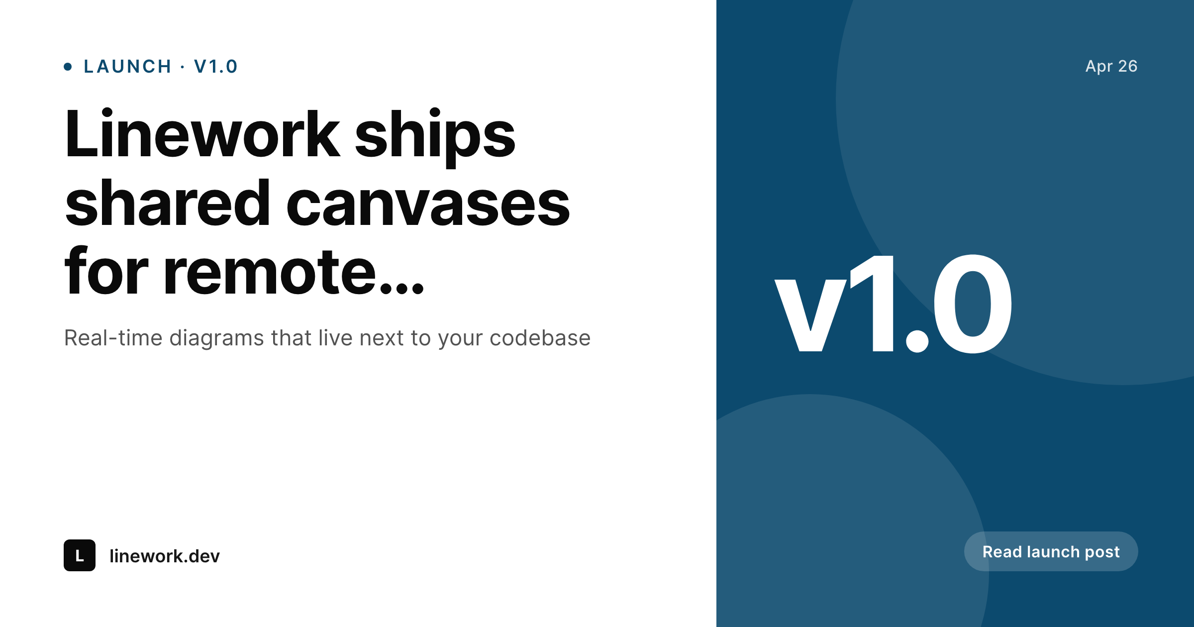 SleekPixel example output for startup