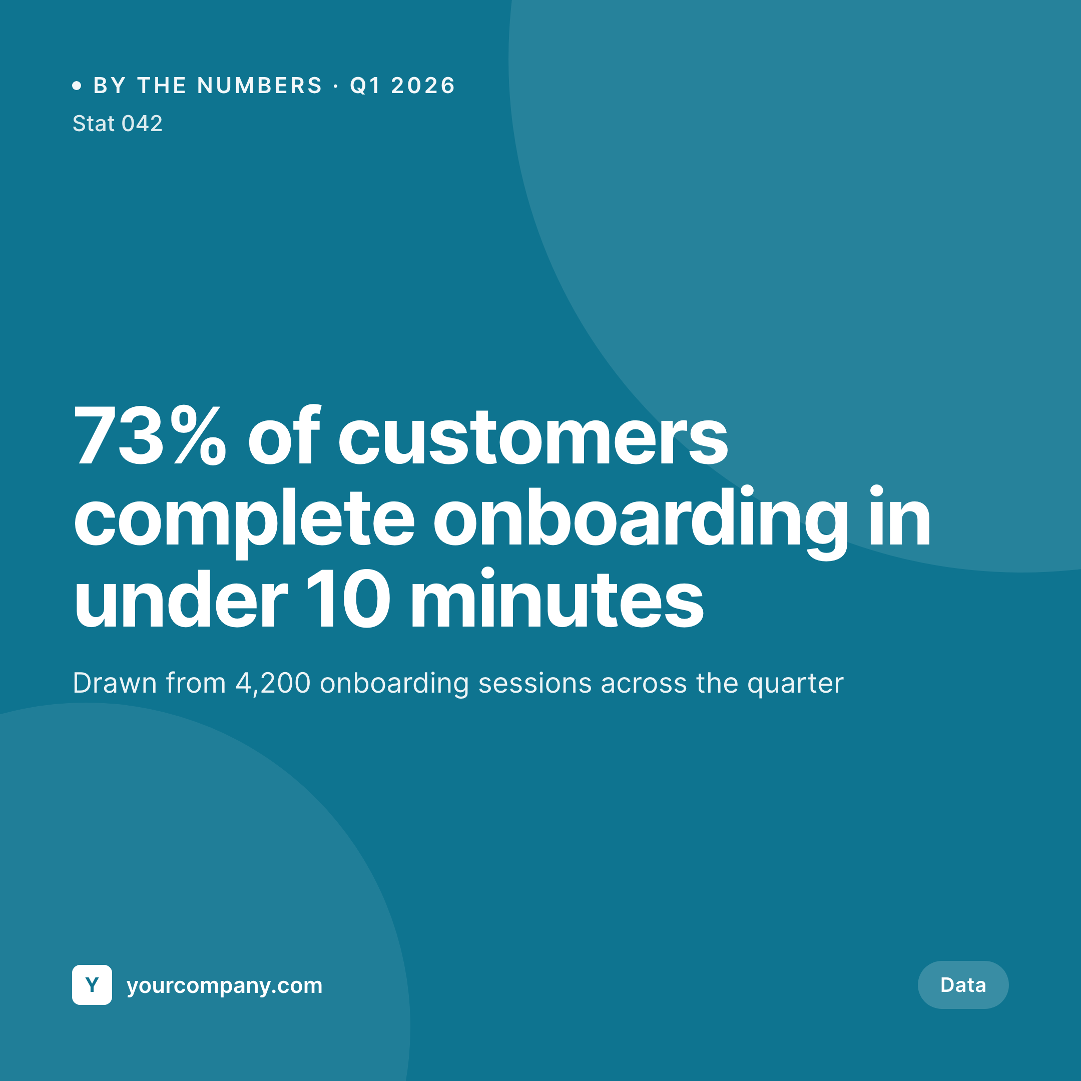 SleekPixel example output for stat callout cards