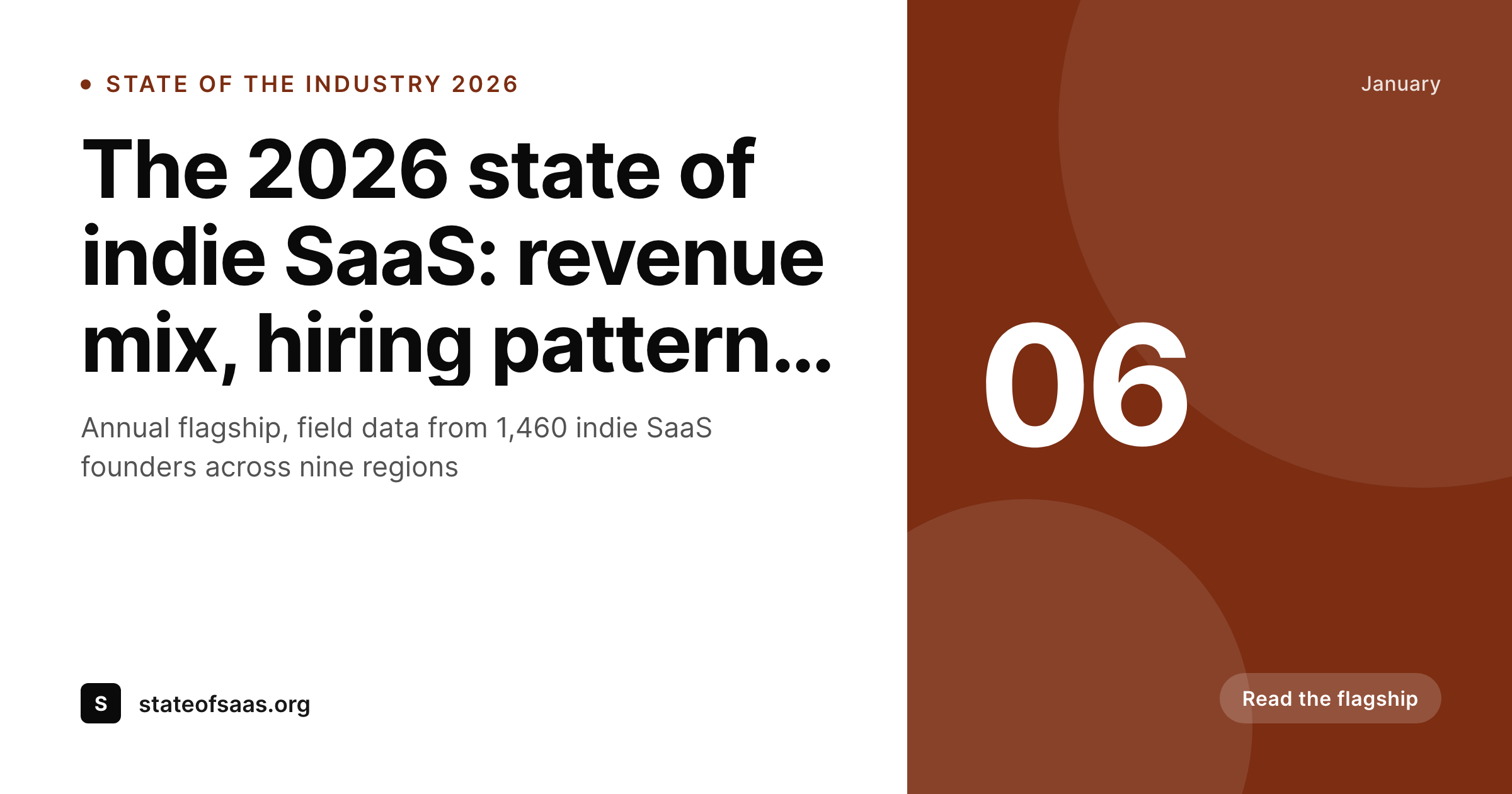 SleekPixel example output for state of industry cards