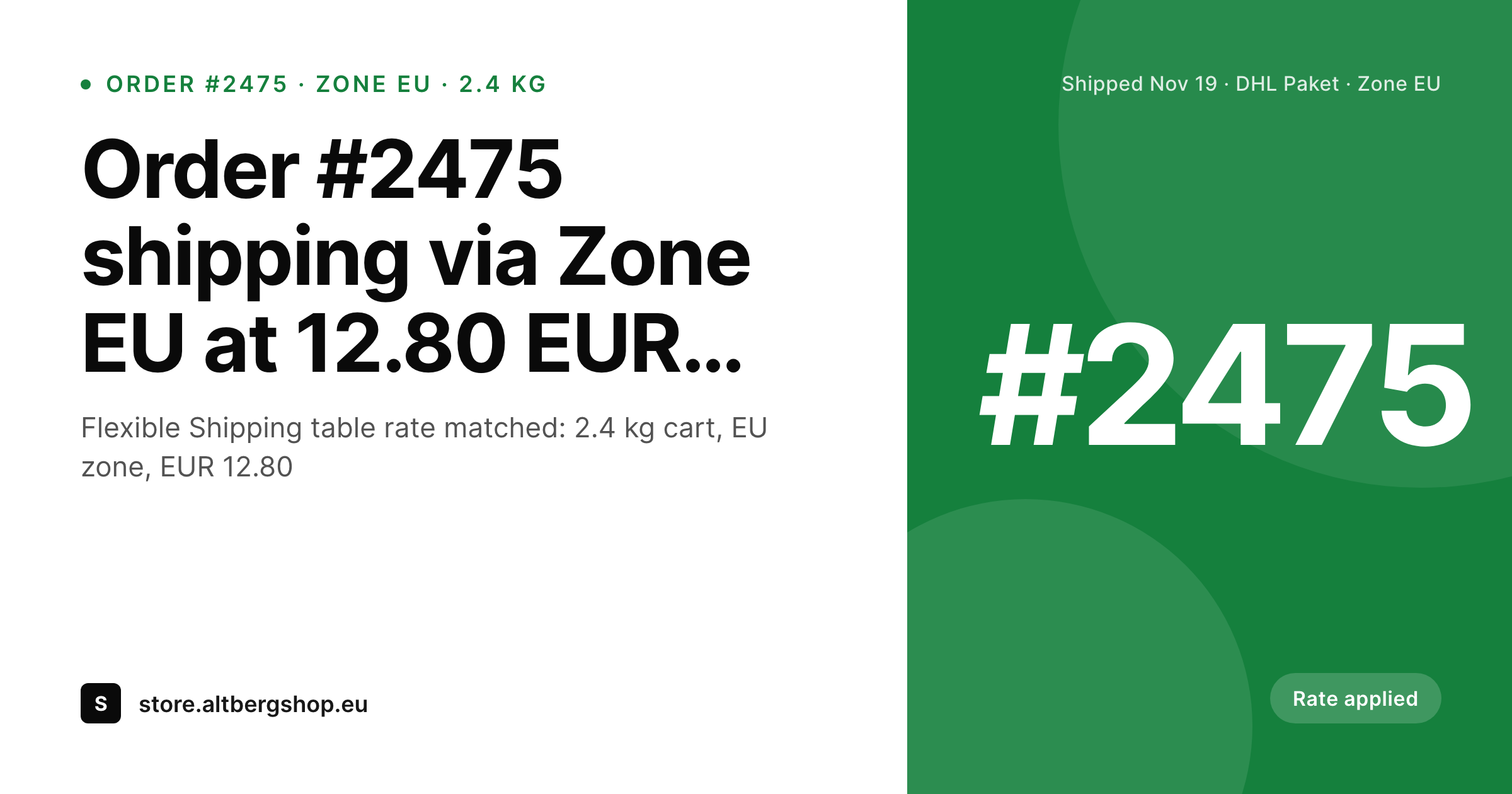 SleekPixel example output for Table Rate Shipping for WooCommerce