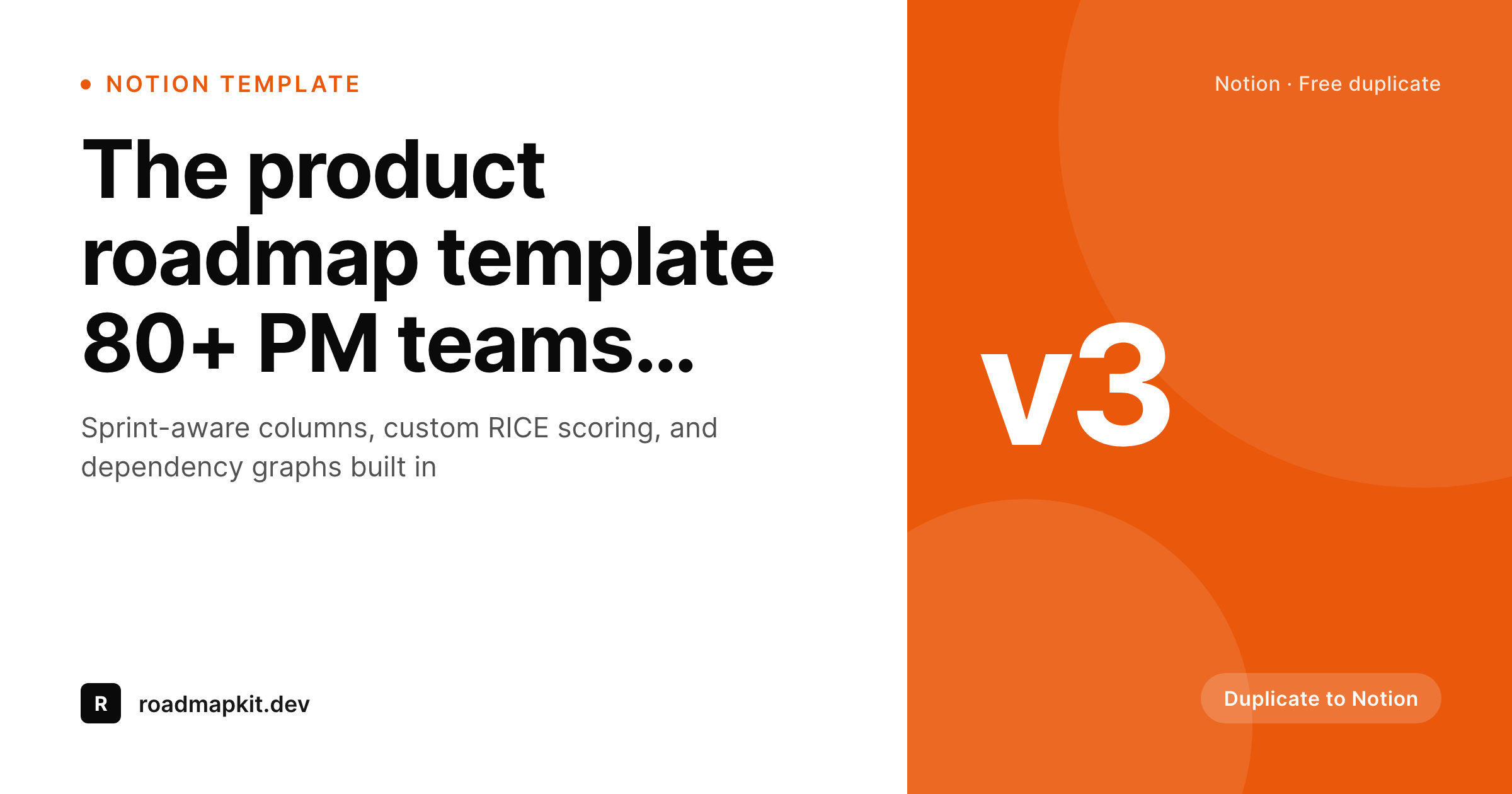 SleekPixel example output for template download card