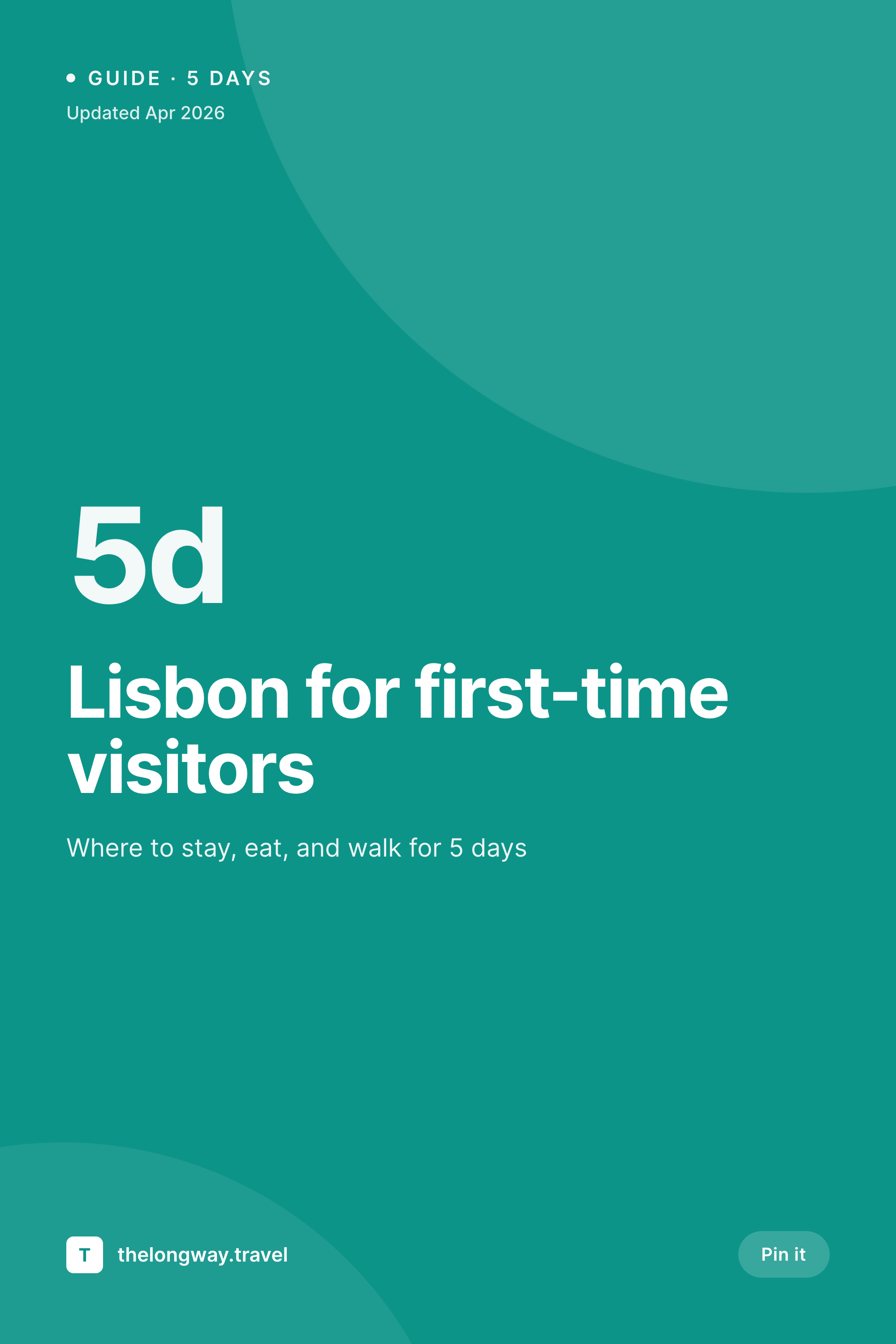 SleekPixel example output for travel blogs