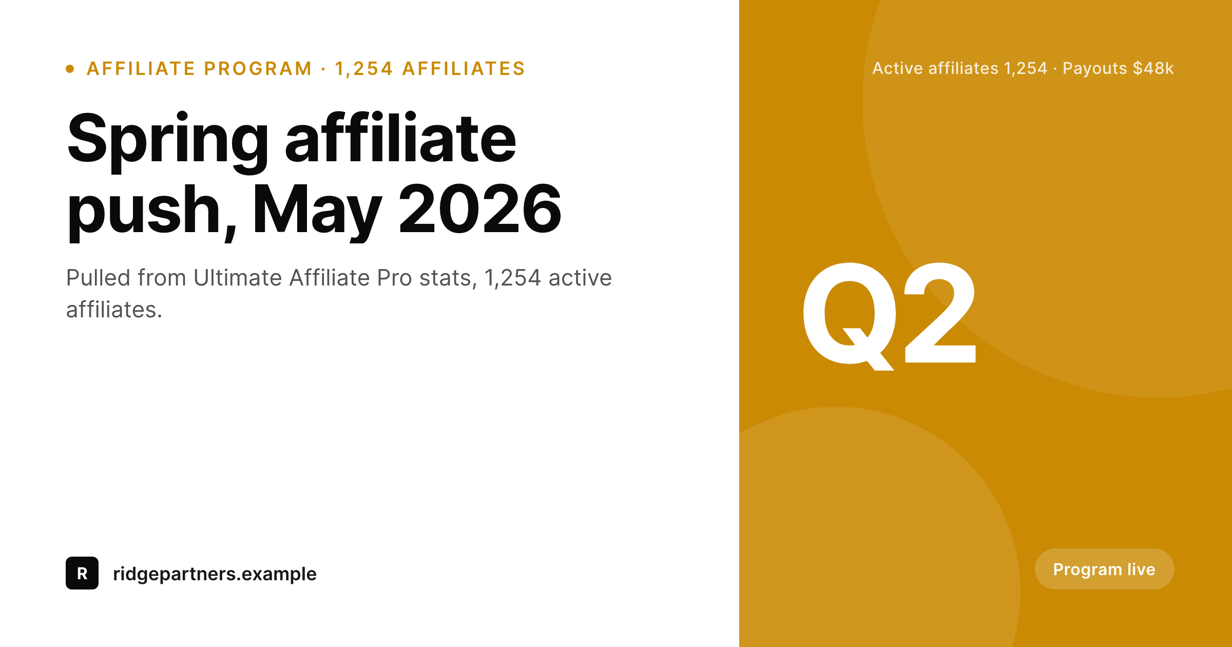 SleekPixel example output for Ultimate Affiliate Pro
