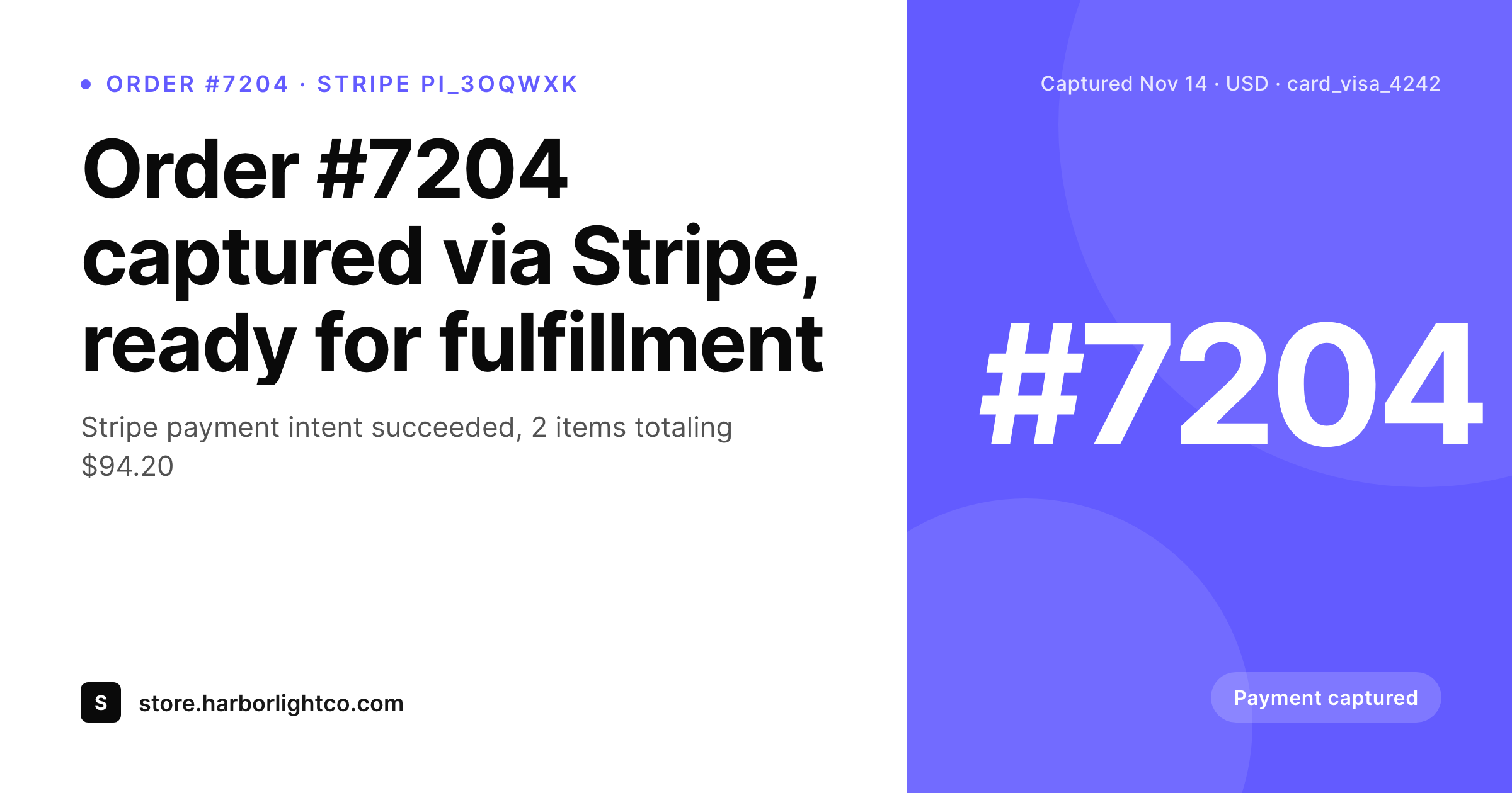 SleekPixel example output for WooCommerce Stripe Gateway