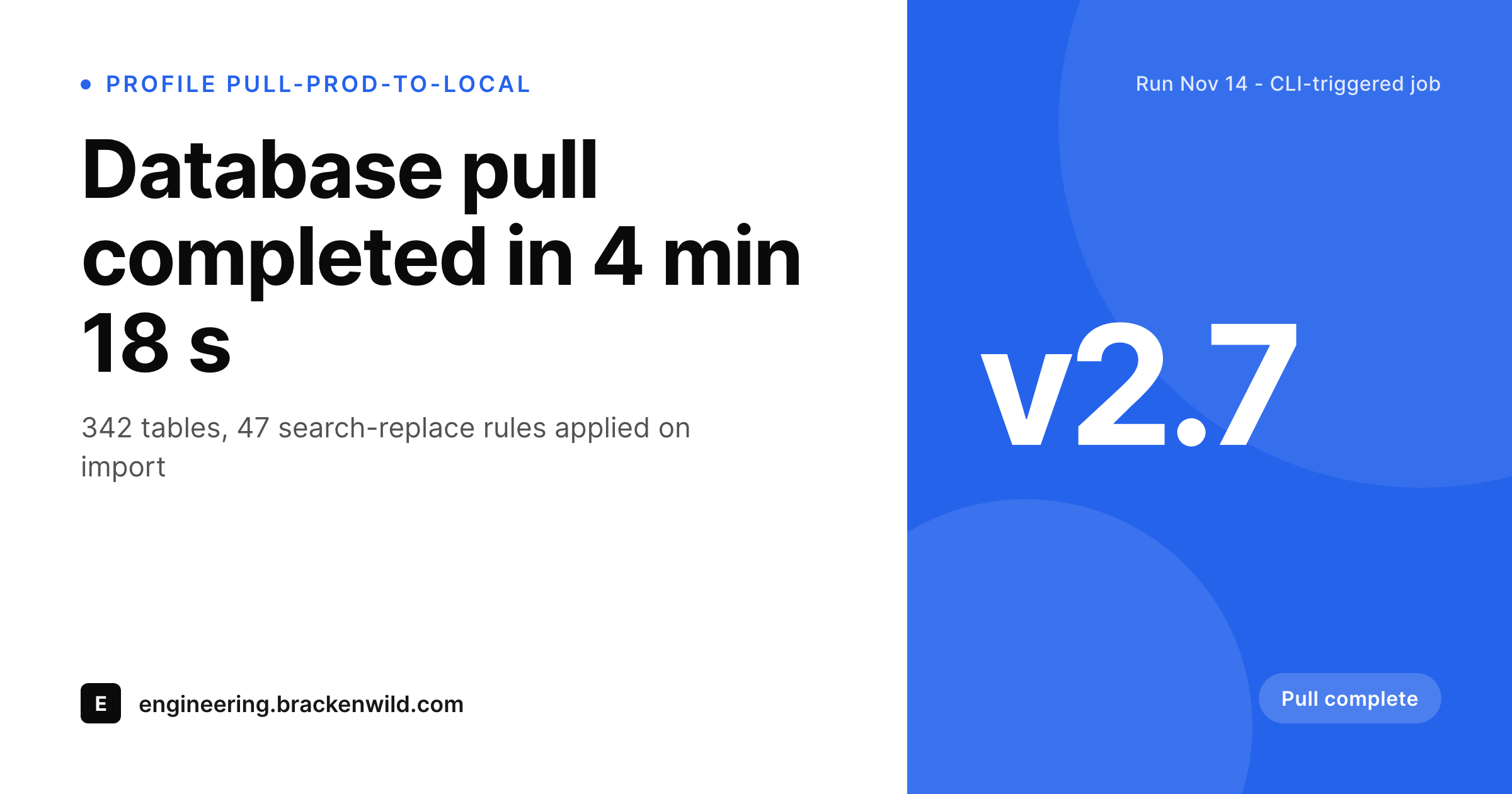 SleekPixel example output for WP Migrate