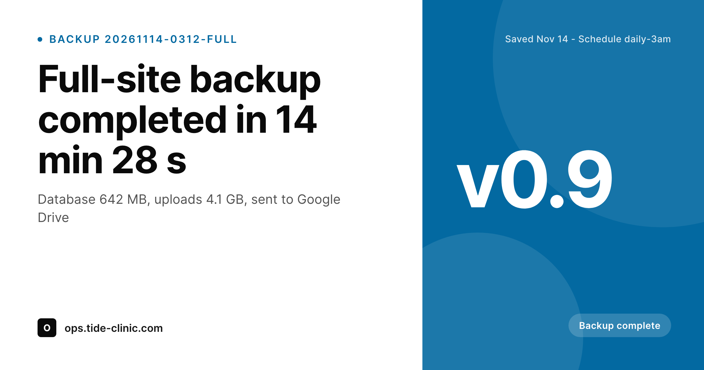 SleekPixel example output for WPvivid Backup