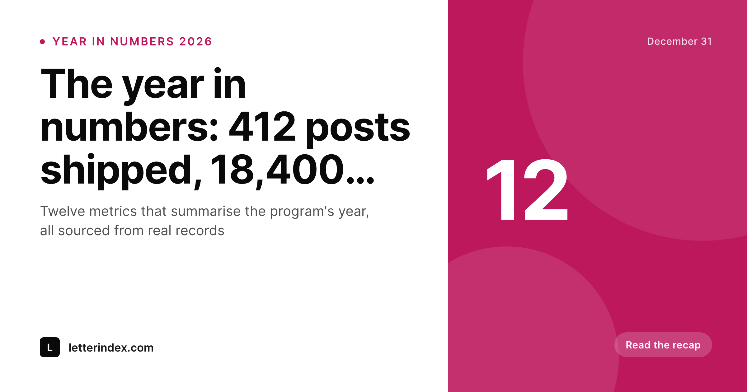 SleekPixel example output for year in numbers cards