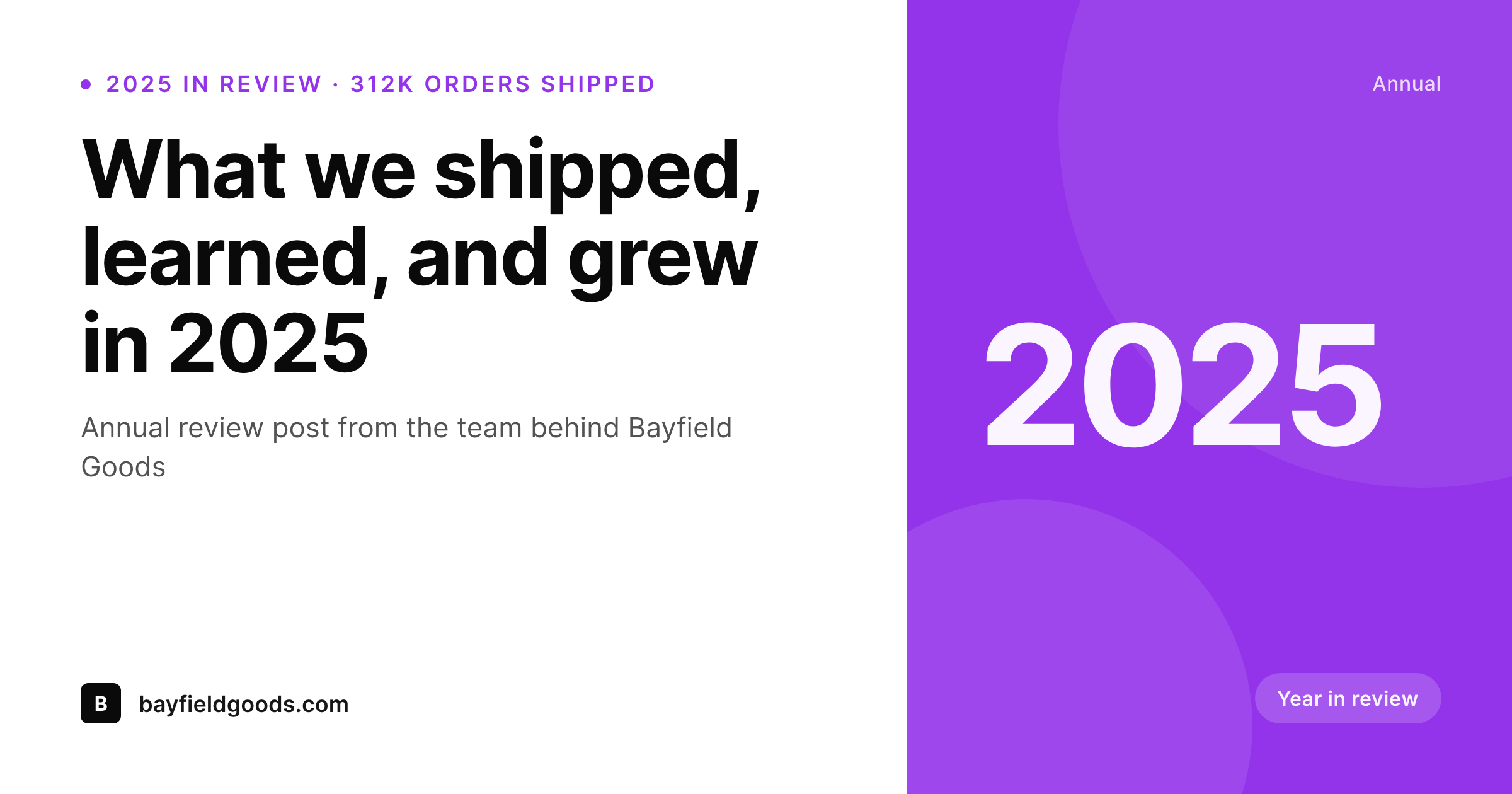 SleekPixel example output for year in review cards