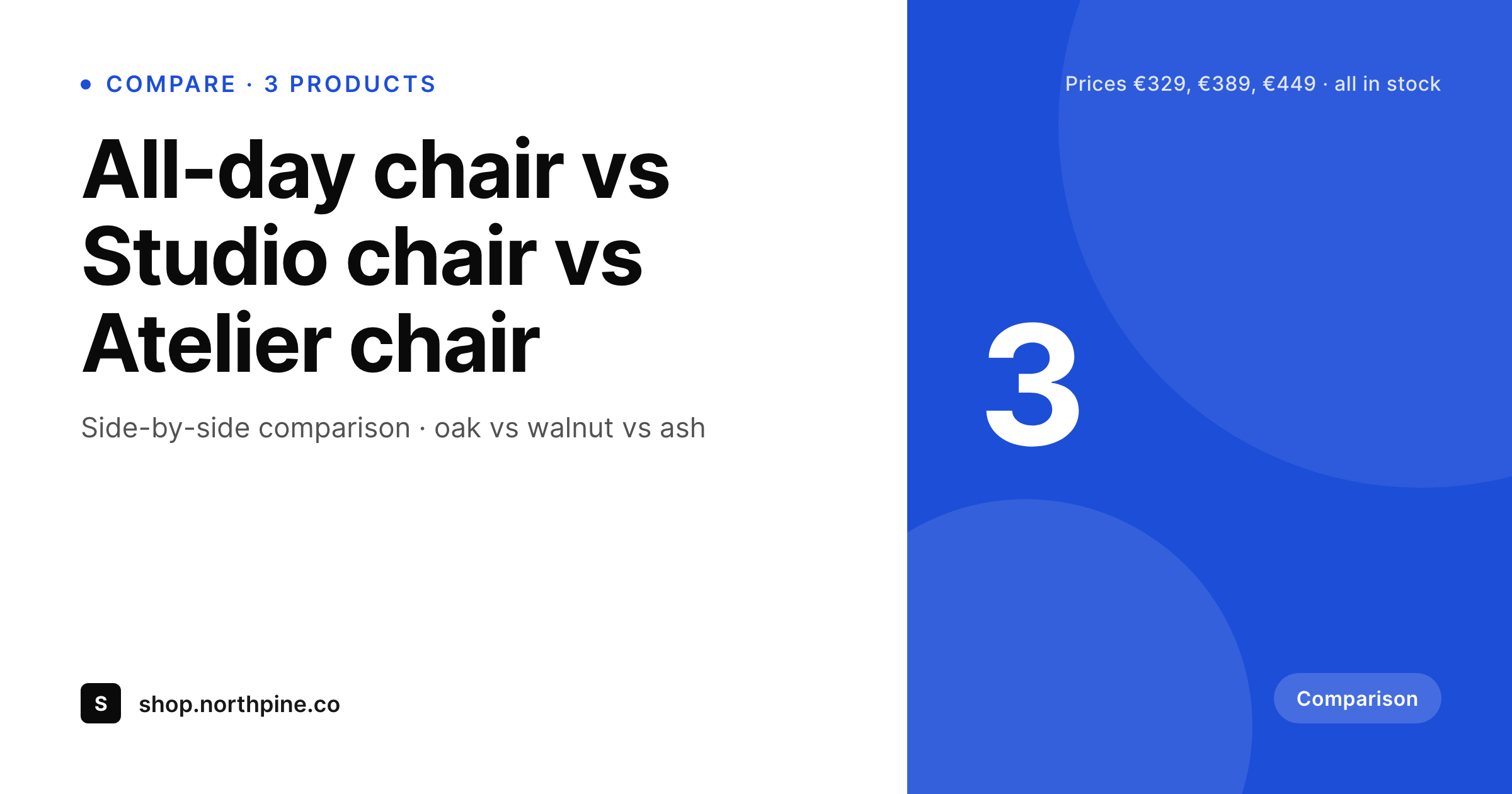 SleekPixel example output for YITH WooCommerce Compare